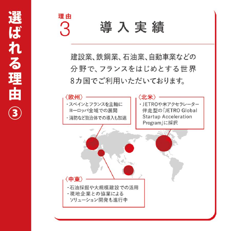 LIHIT LAB.（リヒトラブ） カナリア Plus プラス 熱中対策ウォッチ