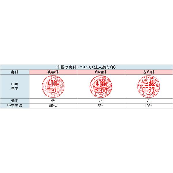 法人印鑑 会社銀行印 チタン 銀行印 寸胴 18mm ハンコ 法人印 はんこ 会社印 印鑑 作成｜hanko-otobe｜02