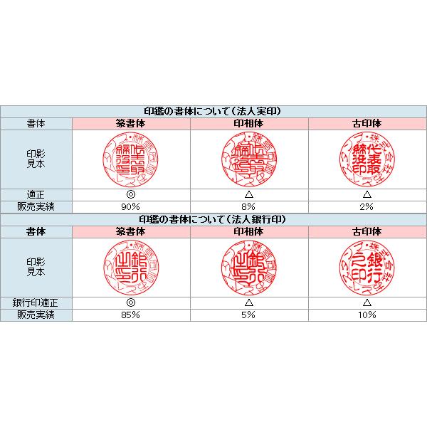 470587886_3