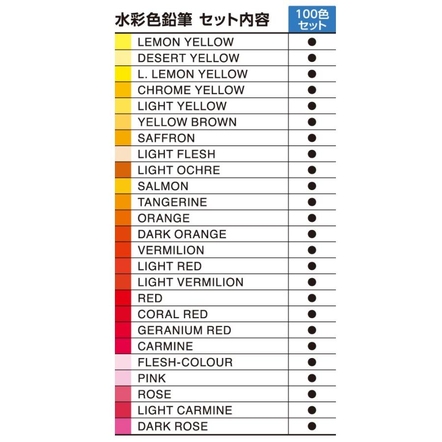 アートライン Artline 水彩色鉛筆 100色セット シヤチハタ 大人の塗り絵 塗り絵 美術 入学祝い プレゼント 画材 クリスマスプレゼント 入門セット 文房具 画材_2