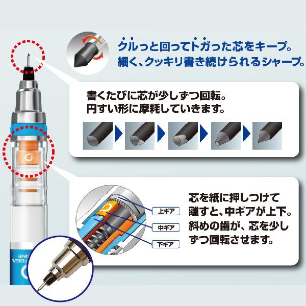 三菱鉛筆 クルトガ カラフルピーチ からぴち 『のあ』 エンスカイ Uni