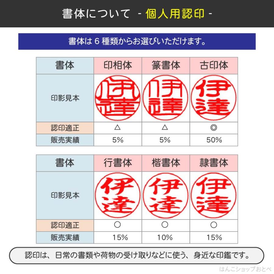 認印 マンモス 並上 印鑑ケース付 認め印 12mm 12ミリ ハンコ おしゃれ