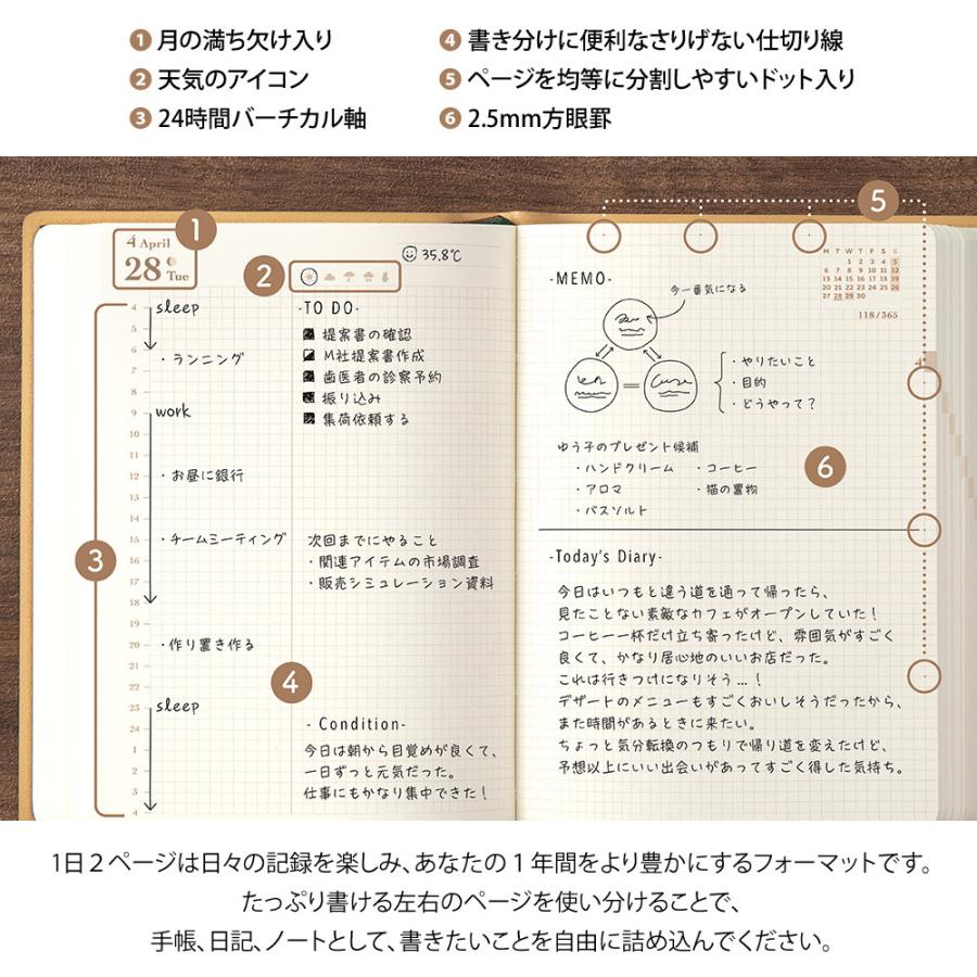 ly06様　オーダーページ 楽天市場】【無料☆特典付】ヨドガレージ ラヴィージュ3 VGCO-5562H