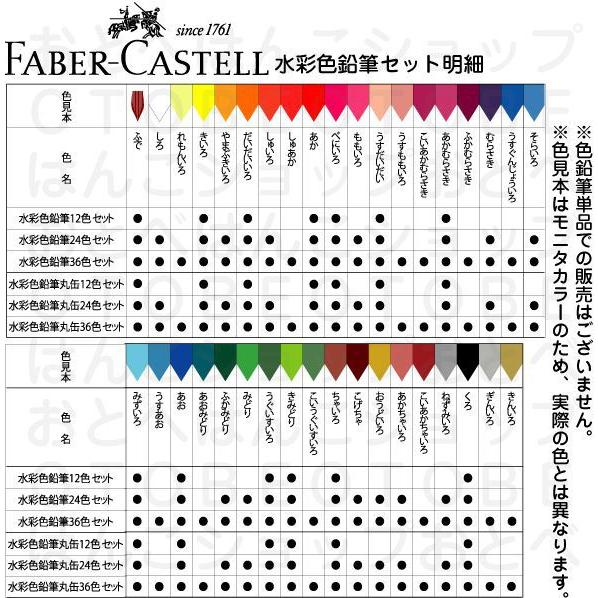 ファーバーカステル 水彩色鉛筆 36色セット TFC-WCP/36C 正規輸入品 ギフト プレゼント コロリアージュ おすすめ色鉛筆 大人の塗り絵｜hanko-otobe｜02