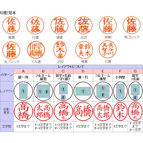 ネームペン パーカー シグネチャー 印鑑付きボールペン ハンコ付きボールペン ナース 看護師 ハンコ｜hanko-otobe｜03