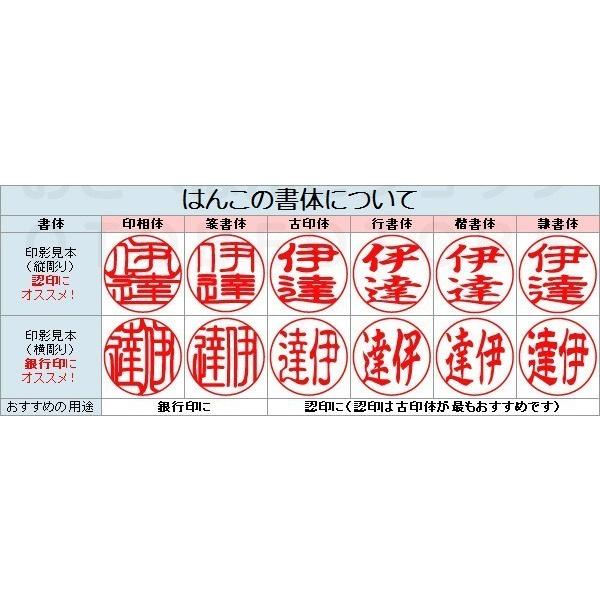 プロジェクタースタンプ AT 印鑑セット 12mm 『送料無料』 PROJECTOR