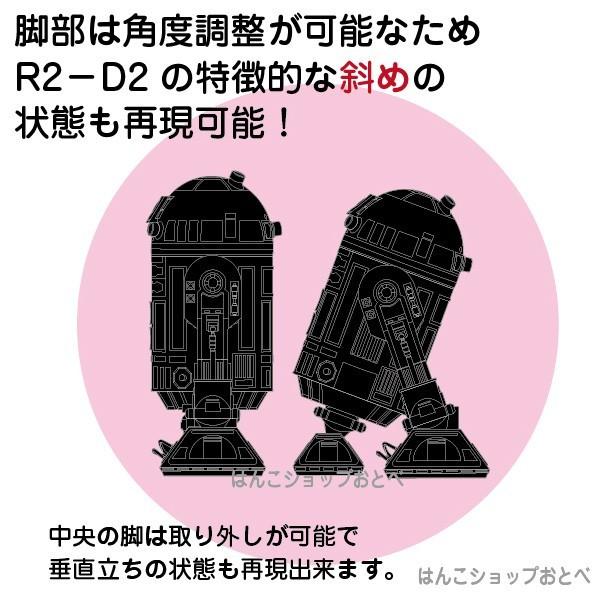 スターウォーズ　R2D2 直筆サイン ケニー・ベイカー直筆サイン入りカード□スターウォーズ/R2-D2