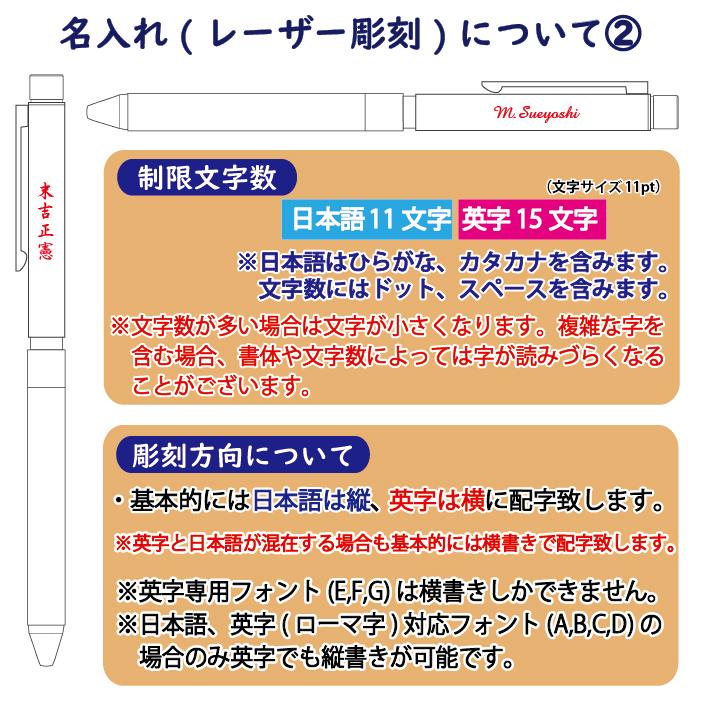 ZEBRA（ゼブラ） 名入れ シャーボX CB8 リフィル付 フルセット SB23 多