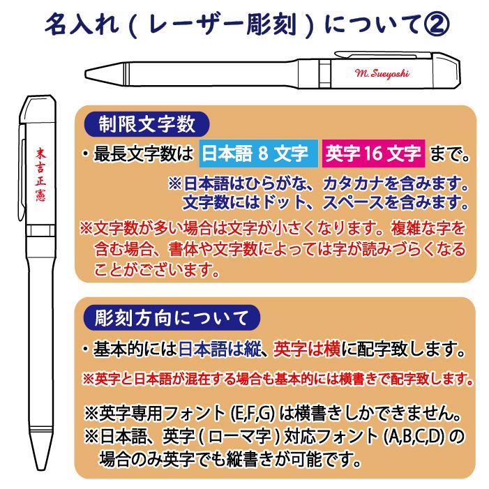 ZEBRA（ゼブラ） 名入れ ボールペン シャーボNu 0.7mmボールペン+0.5mm