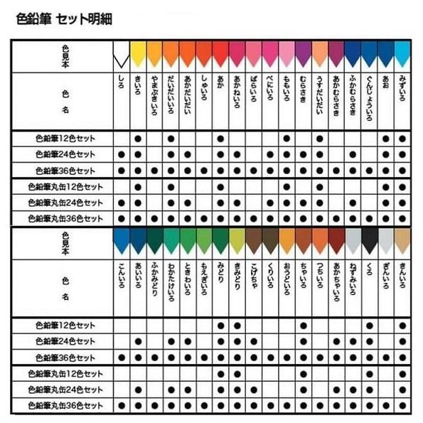 ファーバーカステル 名入れ 油性 色鉛筆 36色 TFC-CP/36C 正規輸入品