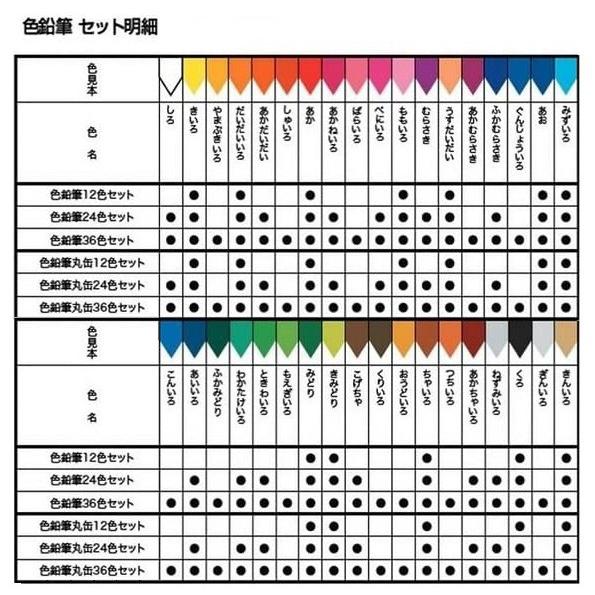 ファーバーカステル 油性 色鉛筆 36色セット TFC-CP/36C 正規輸入品