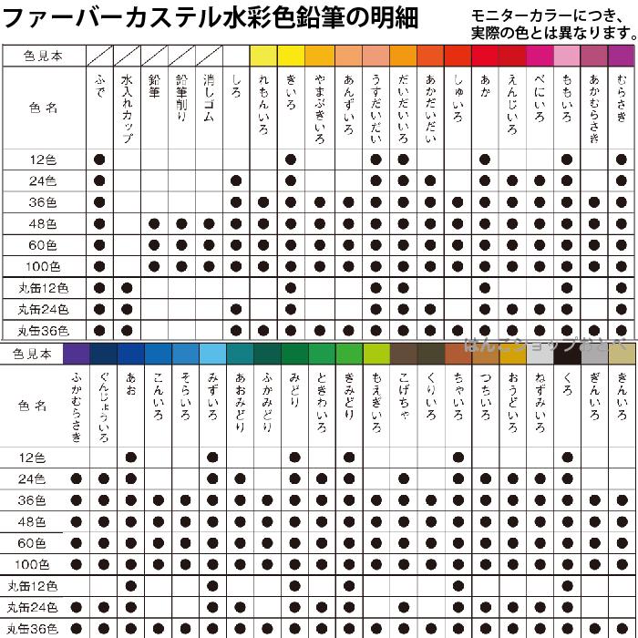 ファーバーカステル 水彩色鉛筆 100色セット TFC-WCP/100C 水性 正規輸入品 ギフト プレゼント 大人の塗り絵 文房具 ぬり絵 お絵かき 文房具｜hanko-otobe｜06