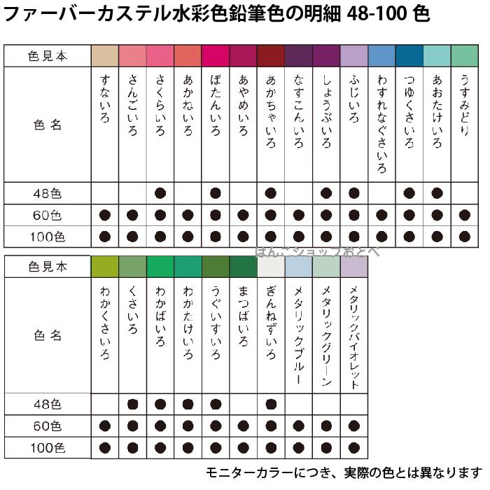 ファーバーカステル 水彩色鉛筆 100色セット TFC-WCP/100C 水性