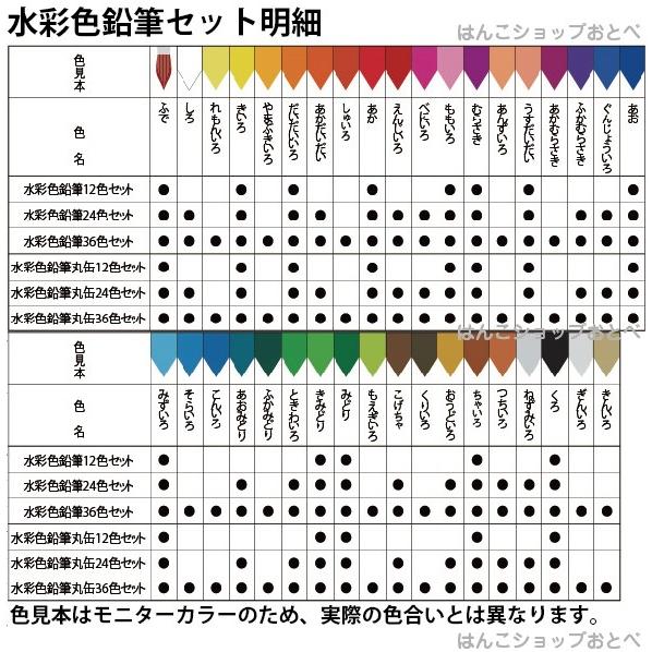 ファーバーカステル 水彩色鉛筆 36色セット TFC-WCP/36C FABER-CASTELL