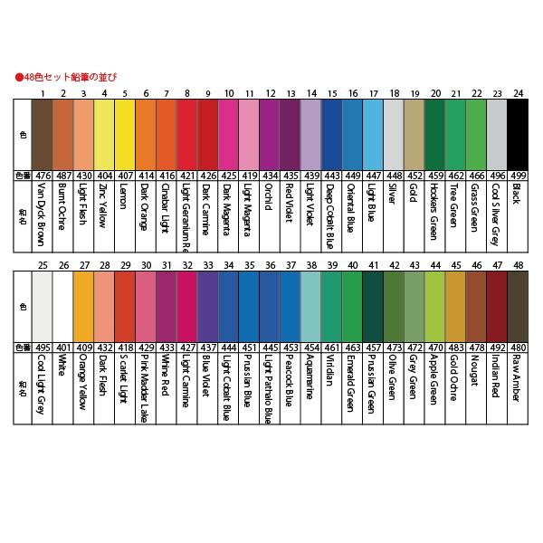 ファーバーカステル 水彩色鉛筆 48色セット TFC-WCP/48C 正規輸入品