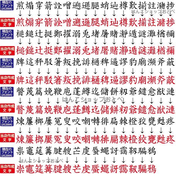 訂正印+認印 チタン 印鑑セット マットブラスト 6+12ミリ 修正印