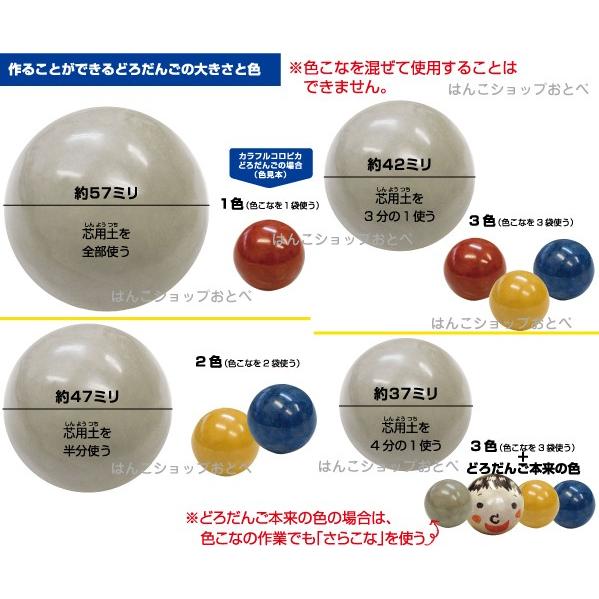 カラフル コロピカ どろだんご シャチハタ 泥団子 小学生 キット 泥だんご 工作キット 夏休み 光る ひかる Tmn Shcd1 Normal はんこショップおとべ 通販 Yahoo ショッピング
