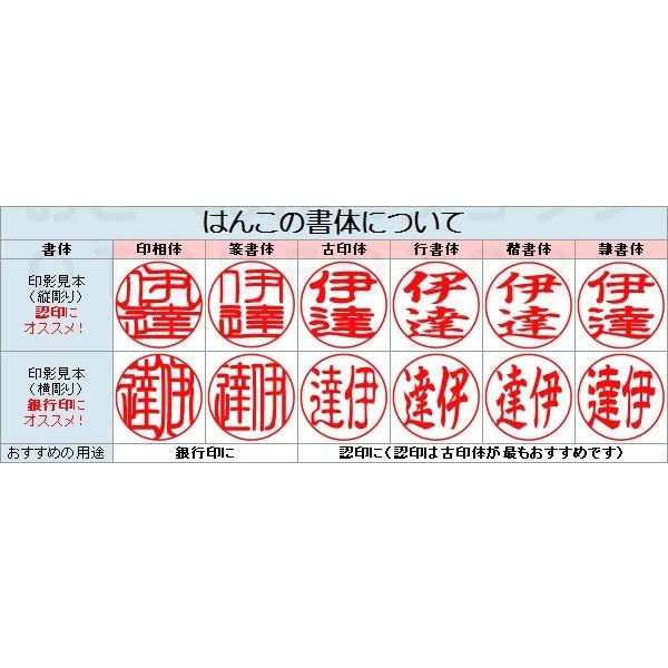 キャラクター印鑑セット 12個入り すみっコぐらし 印鑑セット 12ミリ 12mm 『送料無料』 すみっこ ぐらし