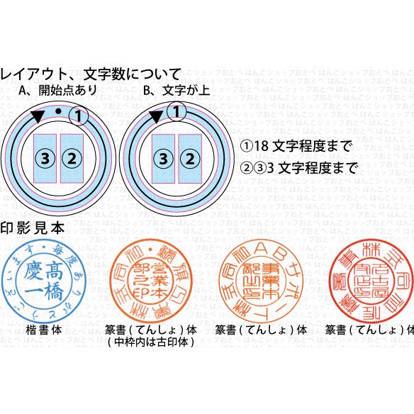 シヤチハタ シャチハタ 丸型印 25号 短柄 二重丸タイプ スタンプ 印鑑