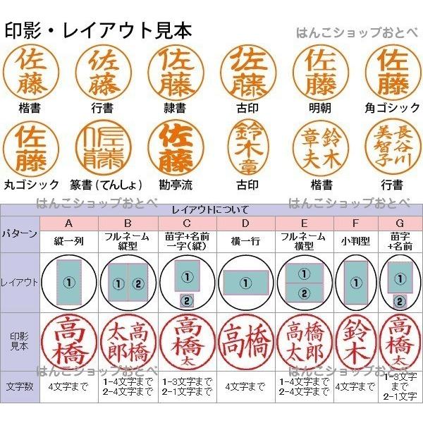 シヤチハタ（Shachihata） ディズニー ネーム9 キャップレスホルダー