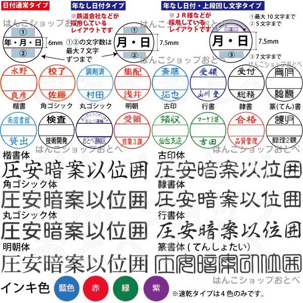 チケッター 速乾 スタンパー シャチハタ データー差替印 日付 差替え JR 鉄道 検札 車掌 スタンプ はんこ ハンコ 判子 日付印 データ印｜hanko-otobe｜02