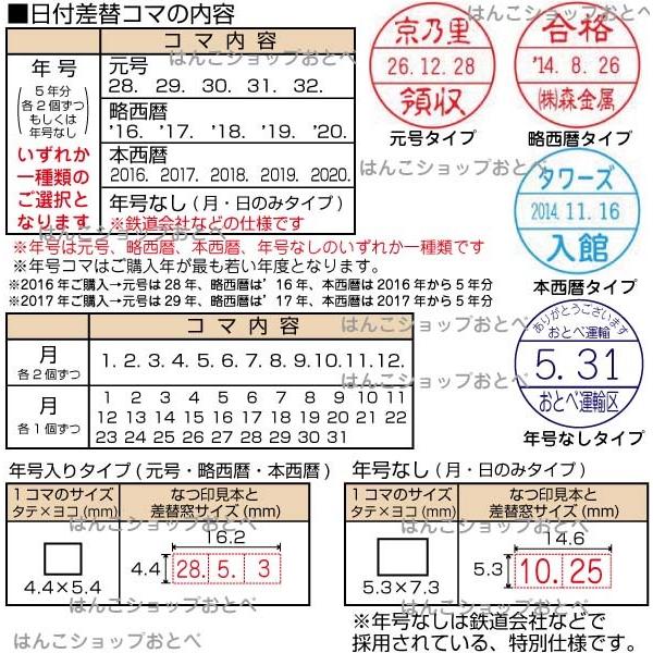 チケッター 速乾 スタンパー シャチハタ データー差替印 日付 差替え JR 鉄道 検札 車掌 スタンプ はんこ ハンコ 判子 日付印 データ印｜hanko-otobe｜03