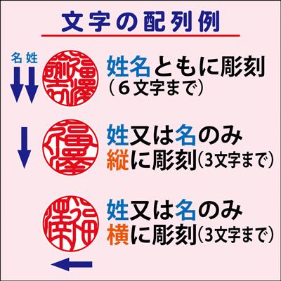 完全手彫印鑑/上芯持黒牛角(黒水牛)　15ミリ丸印（桐箱入り）｜hanko-uriba｜03