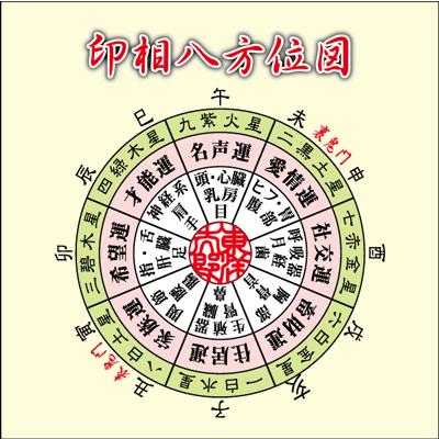 完全手彫印鑑/上芯持黒牛角(黒水牛)　銀行印・12ミリ丸印（桐箱入り）_1