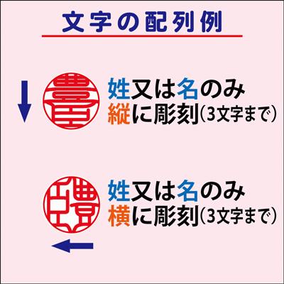 完全手彫印鑑/上芯持黒牛角(黒水牛)　銀行印・12ミリ丸印（桐箱入り）_2