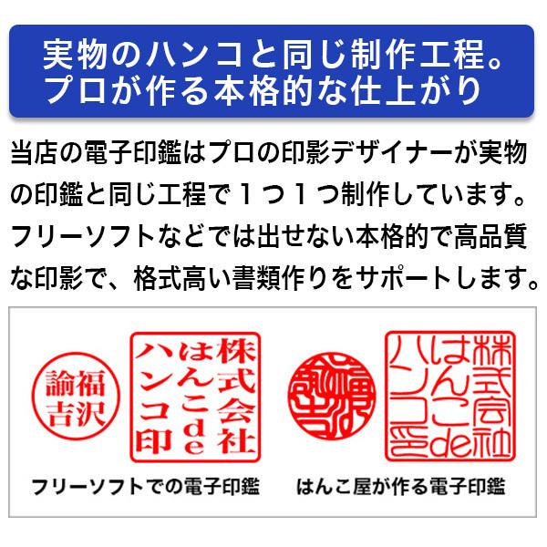 電子印鑑 法人角印・個人苗字セット 送料無料｜hankodehanko｜06