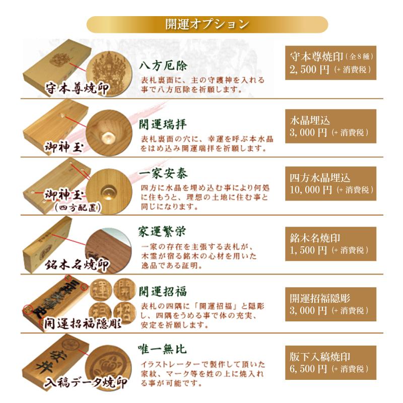 大きな割引 天然銘木 表札 木曽桧 沈彫り 横100 縦240 厚み30 8寸 表札 ネームプレート Www Brockgroup Com