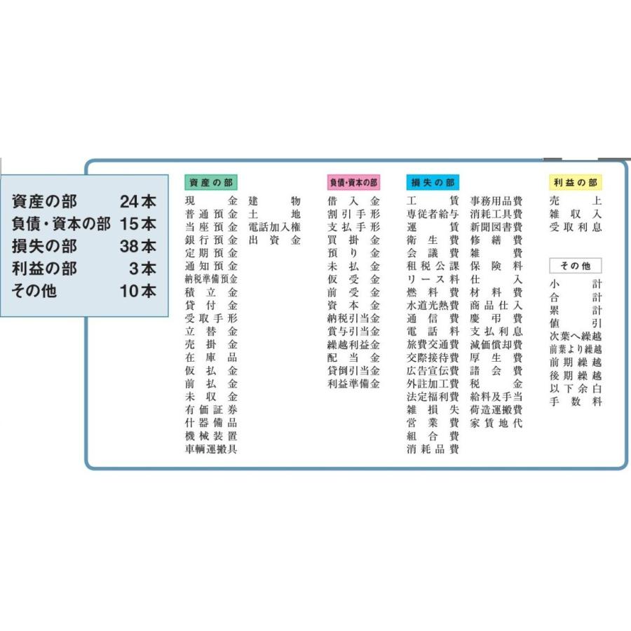 サンビー Sanby 勘定科目印 勘定科目印90本セット Ks 90s Ks 90s はんこの一刻堂 通販 Yahoo ショッピング