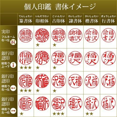 超激安 選べるカラーチタン印鑑 シルバー ブラック ゴールド 選べるサイズ 10 5 12 0mm Sbg1012 はんこの達人 通販 Yahoo ショッピング