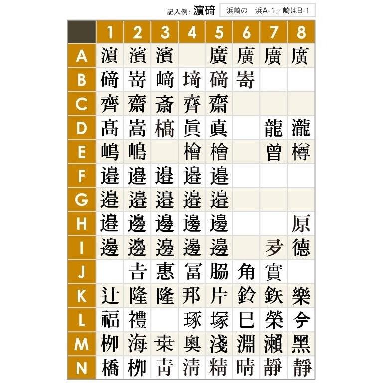 法人印鑑 柘 あかね/18.0mm 実印 代表印 アカネ ハンコ(法人印・角印 天角)印鑑・はんこ/実印/|hankonotatugin|03