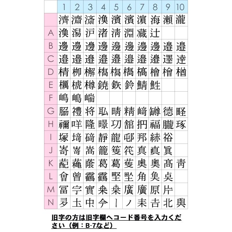 戯画の印鑑 鳥獣戯画のはんこ ニッポン匠 Takumi 紀行 戯画図鑑 黒水牛印鑑 ご奉仕品 Gigazukan Kurosuigyu 印鑑 チタン シャチハタのハンコズ 通販 Yahoo ショッピング