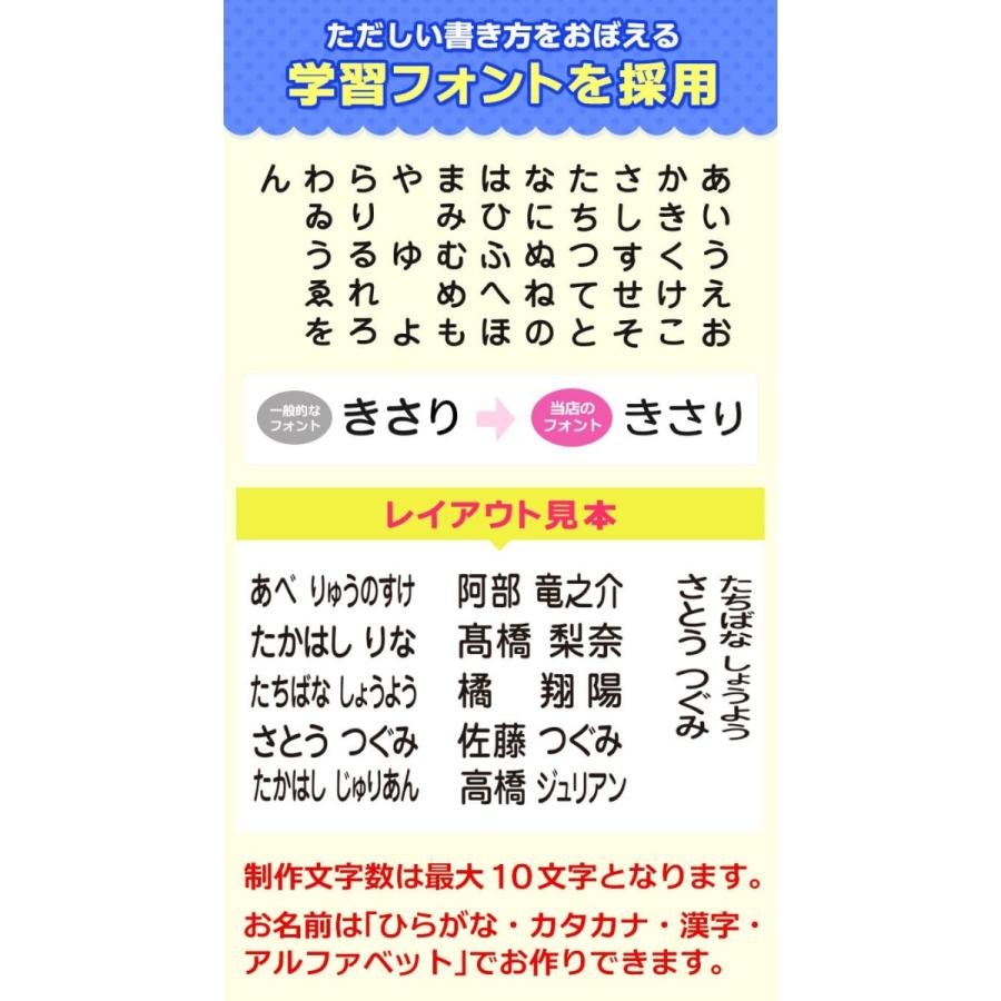 お名前スタンプ おなまえ る スターターセット ステイズオンおなまえ付き 送料無料 インク付き 名前 スタンプ はんこ ハンコ 布 保育園 Onamae Starter 印鑑 チタン シャチハタのハンコズ 通販 Yahoo ショッピング