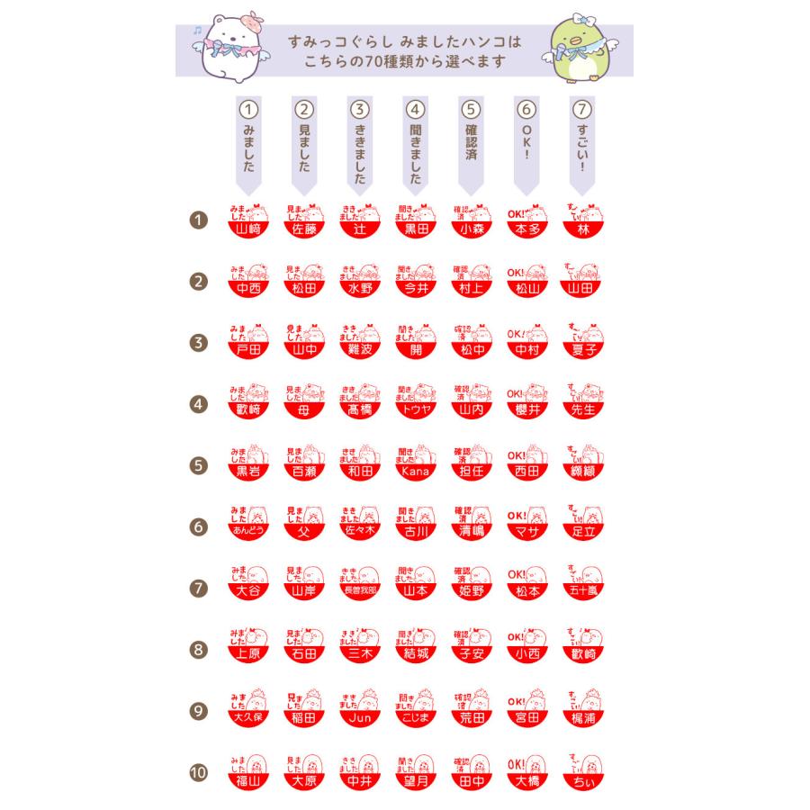 すみっコぐらしのみましたハンコ「すみっコぐらし はんこコレクション 