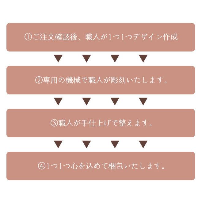 印鑑 はんこ 白檀印鑑 10.5mm〜18mm クロコ風印鑑ケース付 送料無料 香りのはんこ いやしの香り 実印 銀行印 認印 ギフト プレゼント｜hankoya-store-7｜09