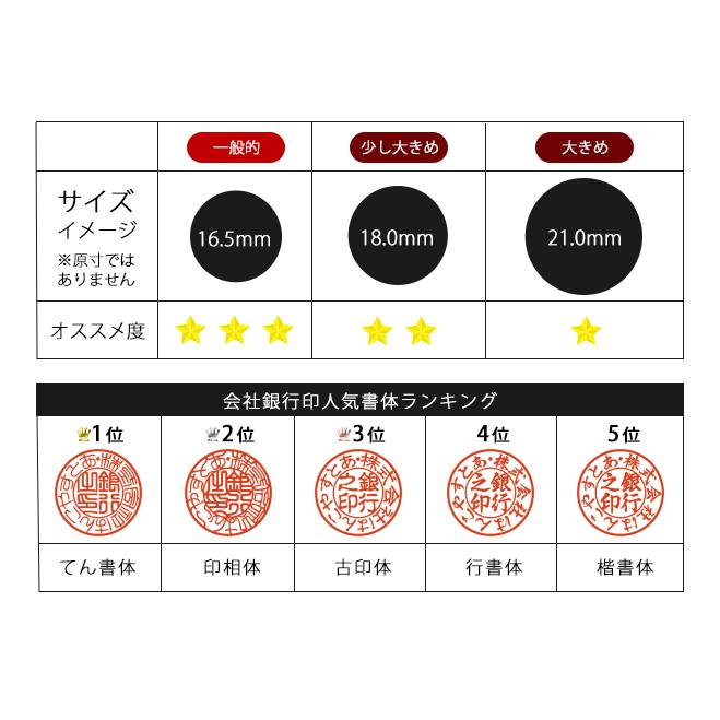 印鑑 はんこ 法人薩摩本柘印鑑3本セット 専用ケース付(18.0mm) (16.5or18.0mm)  (24.0mm)Ａセット  法人 会社設立 実印 銀行印 角印 送料無料 法人印鑑｜hankoya-store-7｜07