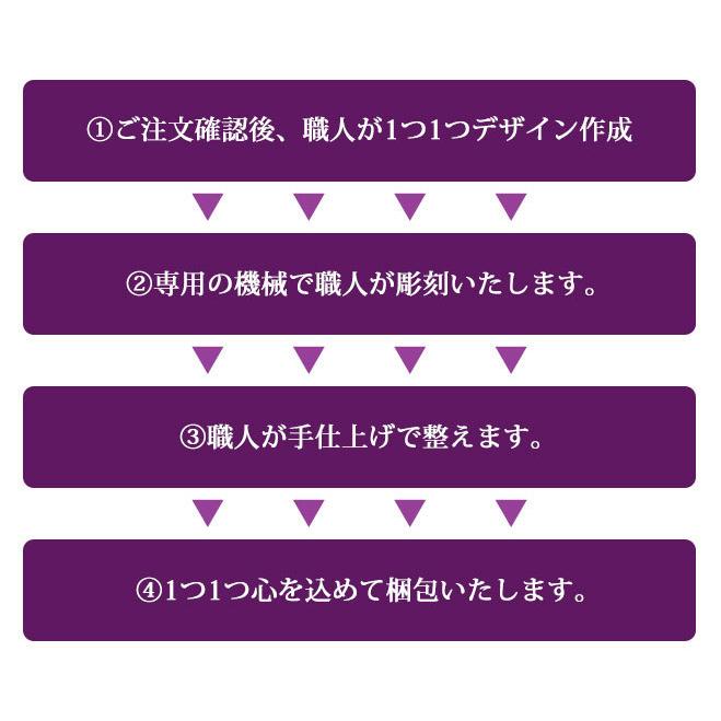 印鑑 はんこ 宝石印鑑 アメジスト 天然石 紫水晶 (12.0mm〜18mm) 2本セット クロコ風印鑑ケース付 実印 銀行印 認印 開運印鑑祈願 女性 男性 かわいい 10年保証の画像