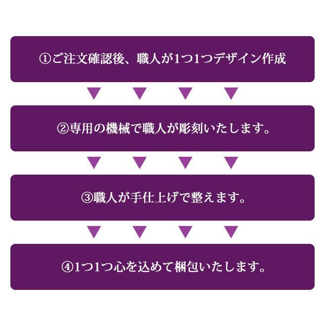 印鑑 はんこ 宝石印鑑 アメジスト 天然石 紫水晶 (12.0mm〜18mm) 3本セット クロコ風印鑑ケース付 実印 銀行印 認印 開運印鑑祈願 女性 男性 かわいい 10年保証の画像