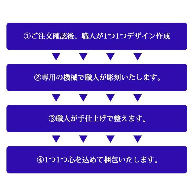 印鑑 はんこ 宝石印鑑 青水晶印鑑 12mm 15mm ブルークリスタル 印鑑ケース付 実印 銀行印 認印 開運印鑑祈願 女性 男性 かわいい 10年保証 H Bluec 1150 ハンコヤストア 通販 Yahoo ショッピング