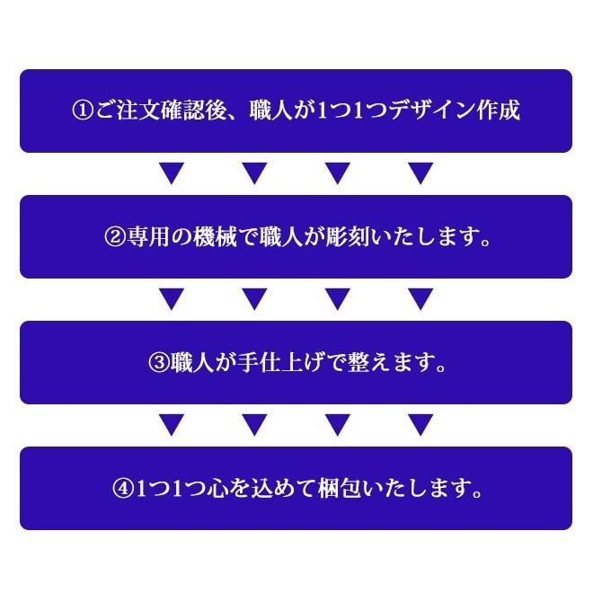 印鑑 はんこ 宝石印鑑 青水晶印鑑 (12mm〜18mm)3本セット ブルークリスタル クロコ風印鑑ケース付 実印 銀行印 認印 開運印鑑祈願 女性 男性 かわいい 10年保証｜hankoya-store-7｜13