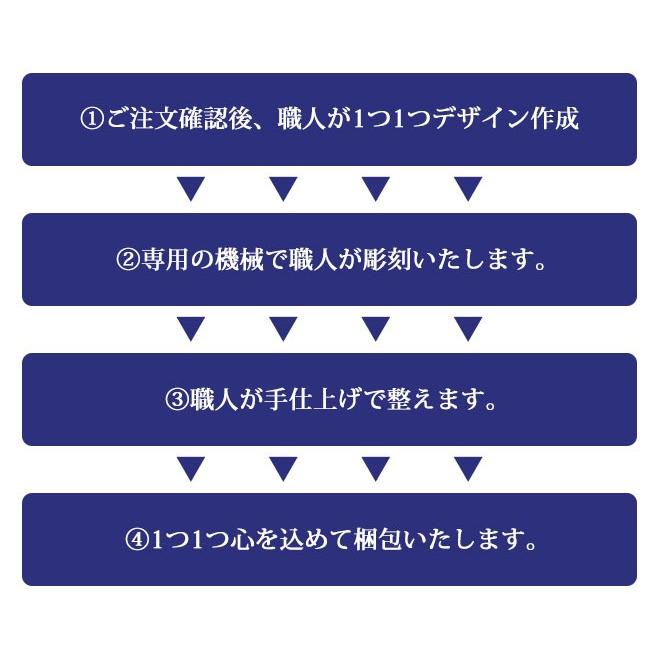 印鑑 はんこ 宝石印鑑 ラピスラズリ 天然石 青金石 (12mm〜15mm) クロコ風印鑑ケース付 実印 銀行印 認印 開運印鑑祈願 女性 男性 かわいい 10年保証 | ハンコヤストア | 07