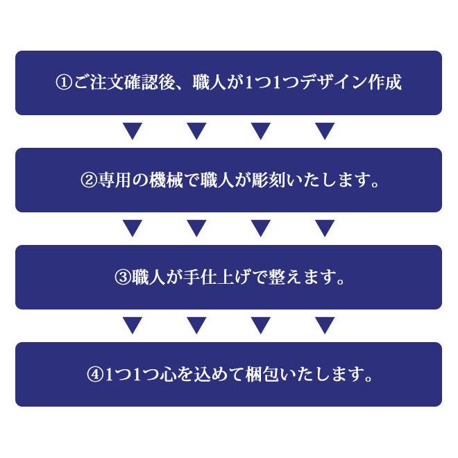 印鑑 はんこ 宝石印鑑 ラピスラズリ 天然石 青金石 (12mm〜18mm) 2本セット クロコ風印鑑ケース付 実印 銀行印 認印 開運印鑑 女性 男性 かわいい 10年保証の画像