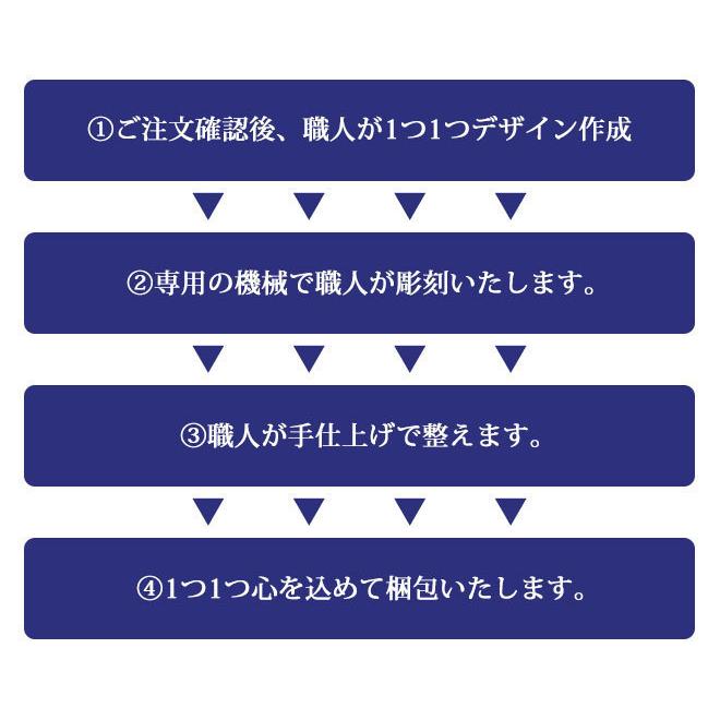 印鑑 はんこ 宝石印鑑 ラピスラズリ 天然石 青金石 (12mm〜18mm) 3本セット クロコ風印鑑ケース付 実印 銀行印 認印 開運印鑑 女性 男性 かわいい 10年保証の画像