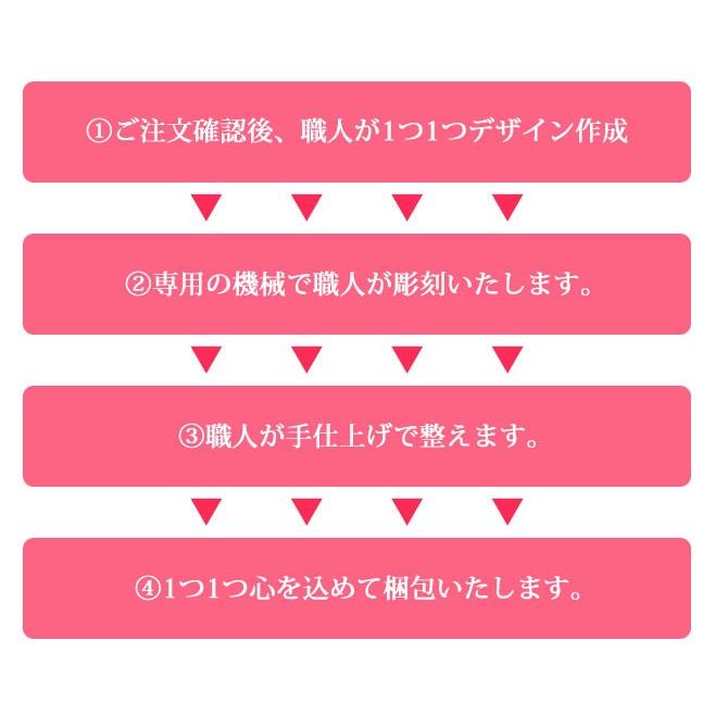 印鑑 実印 はんこ ローズクォーツ 天然石 紅水晶 12〜15mm 宝石印鑑 クロコ風印鑑ケース付 銀行印 認印 ハンコ 個人印鑑 ケースセット | ハンコヤストア | 10
