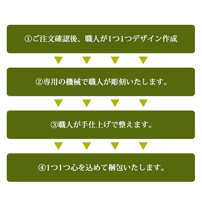 印鑑 はんこ 宝石印鑑 白メノウ ホワイトメノウ (12mm〜18mm)3本セット クロコ風印鑑ケース付 実印 銀行印 認印 開運印鑑祈願 女性 男性 かわいい  10年保証｜hankoya-store-7｜12