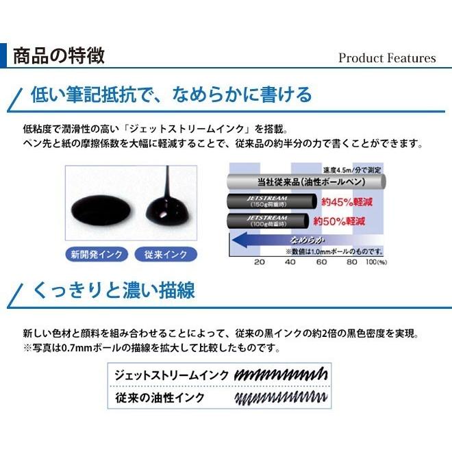 ボールペン 名入れ 無料 ジェットストリーム 4＆1 メタルエディション Metal Edition 多機能 ギフト プレゼント 卒業記念品 入学祝 就職祝 母の日 父の日 | ジェットストリーム | 10