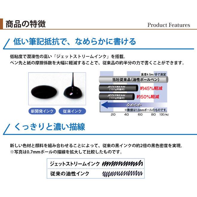 ボールペン 名入れ 無料 ジェットストリーム ピュアモルト 2＆1 多機能 ギフト プレゼント 卒業記念品 入学祝 就職祝 敬老の日 母の日 父の日 プレゼント｜hankoya-store-7｜10